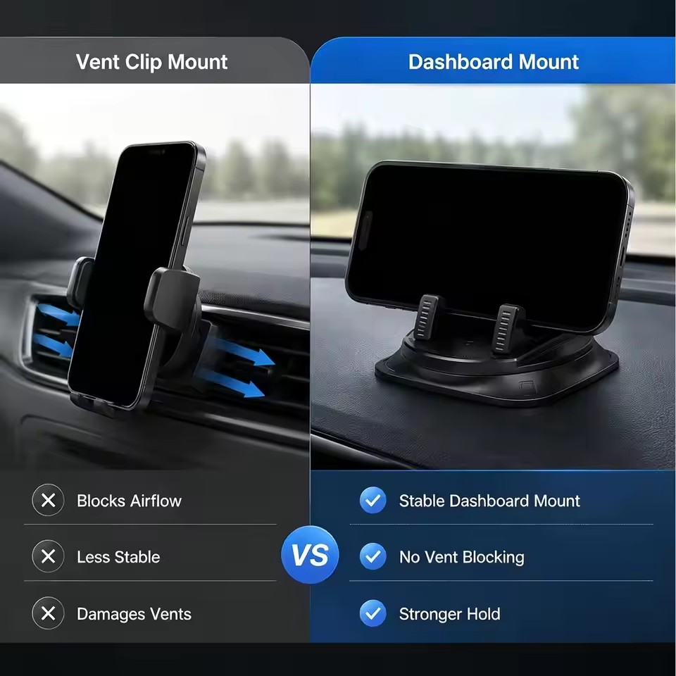 360 °   度角調整可能な車載携帯電話ホルダー、滑り止め - Quirky Phone Accessories のレビューと価格
