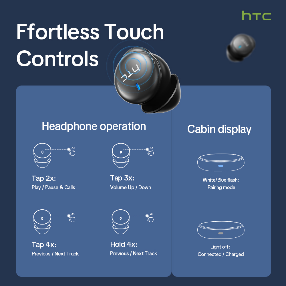 HTC NE92 ワイヤレス Bluetooth 6.0 ス - Phone Accessories For Android のレビューと価格