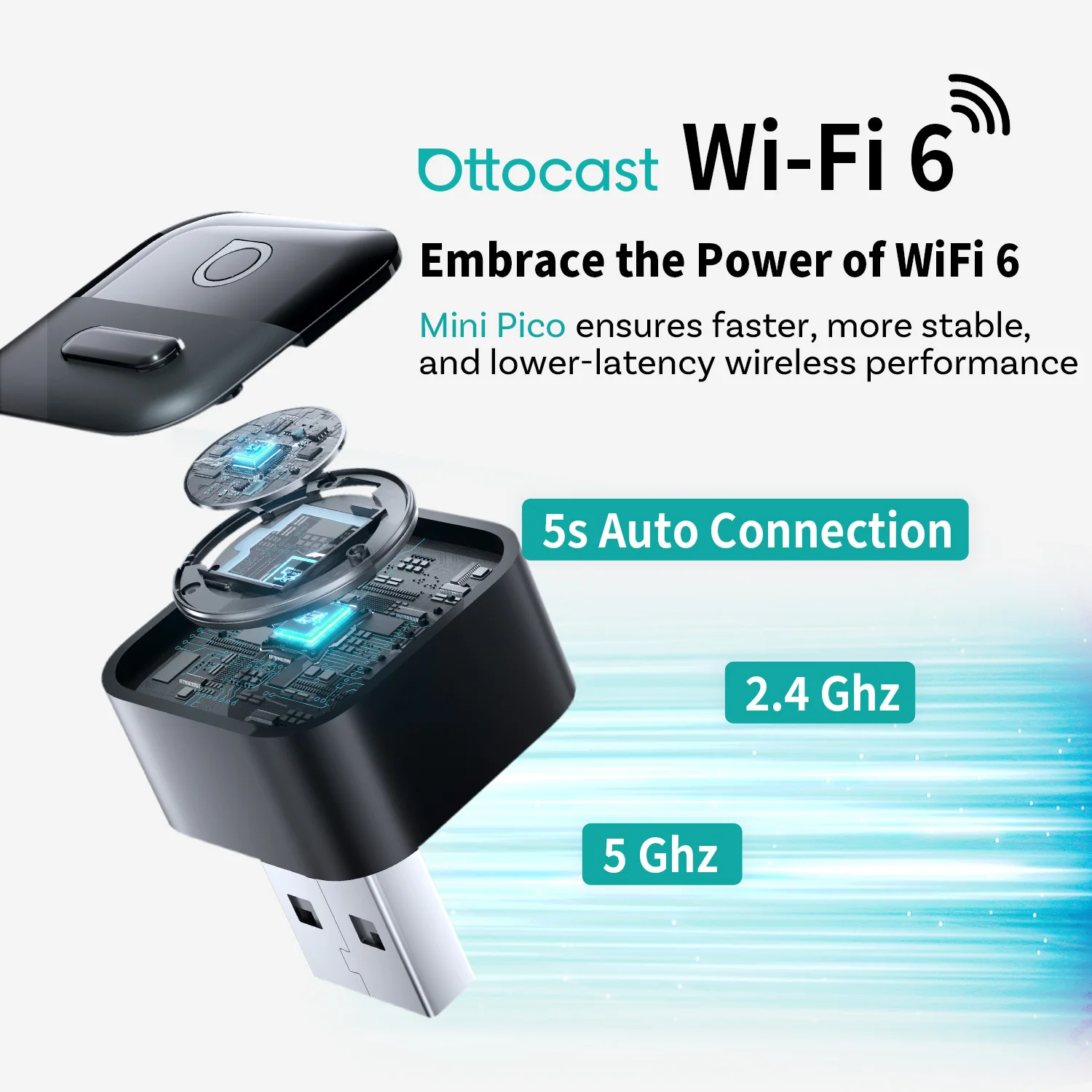 OTTOCAST Mini Pico 2026 ワイヤレスC - Phone Accessories For Android のレビューと価格